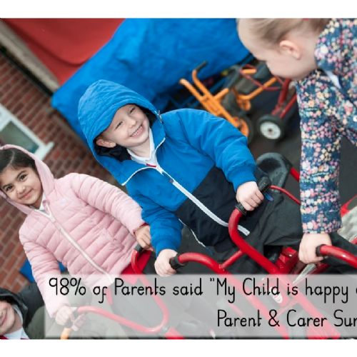 Pupil Parent Questionnaire Album